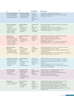 Hilpert, Niebisch, Penning-Hiemstra: Schritte international Neu 3+4. Kursbuch. Deutsch als Fremdsprache