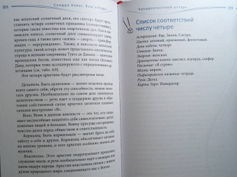 Сандра Кайнс: Ваш алтарь. Создание священного пространства для молитвы и медитации