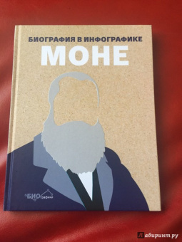 Моне. Биография в инфографике