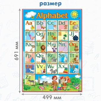 Английский алфавит плакат. Обучающий постер-плакат для начальной школы и детского сада "Алфавит", Английские буквы