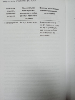 Таня Петерсон: Внутреннее спокойствие. 101 способ справиться с тревогой, страхом и паническими атаками