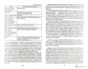 Галина Макарова: Фармакологическое сопровождение спортивной деятельности. Реальная эффективность и спорные вопросы