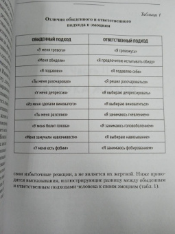 Федоренко, Качай: Хочу или должен? Рационально-эмоционально-поведенческая терапия для счастливой жизни без невроза