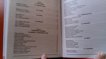 Рецепты на бис №1 2018 г. 200 новых рецептов