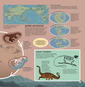 Дора Мартин: Все динозавры. Моя первая энциклопедия