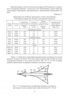Муравьев, Бахматов, Григорьев: Обеспечение качества неразъемных соединений титановых конструкций летательных аппаратов. Монография