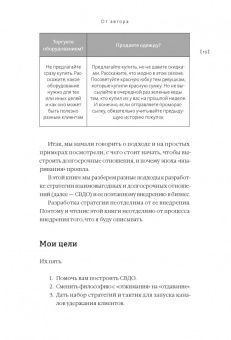 Виталий Александров: Стратегия email-маркетинга. Эффективные рассылки для вашего бизнеса