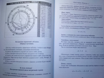 Елена Сущинская: Матрица. Погружение
