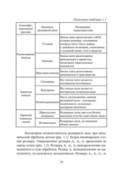 Шаукат Бурчаков: Технологические процессы и их контроль. Учебное пособие