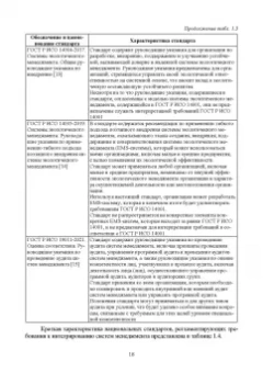 Марина Белая: Интегрированная система менеджмента. Разработка, внедрение и сертификация. Учебное пособие