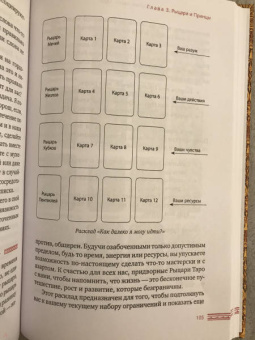 Лиза Робертсон: Придворные карты Таро. Внесите ясность в ваши толкования