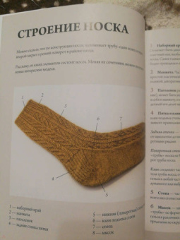 Татьяна Куликова: Анатомия носка. Книга-конструктор стильных носков на любую ногу