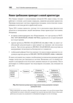 Персиваль, Грегори: Паттерны разработки на Python. TDD, DDD и событийно-ориентированная архитектура