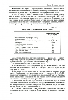 Инна Королева: Основы аудиологии и слухопротезирования. Монография