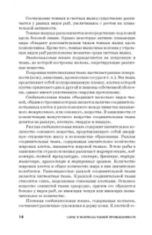 Сафронова, Дацун, Максимова: Сырье и материалы рыбной промышленности. Учебник. СПО