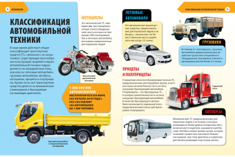 Детская энциклопедия техники. Автомобили
