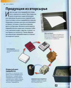 Всё о бумаге