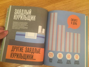 Моне. Биография в инфографике