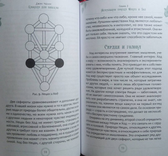 Джек Чанек: Каббала для виккан. Церемониальная магия в помощь язычнику