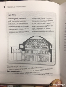 Филипп Уилкинсон: Архитектура. 50 идей, о которых нужно знать