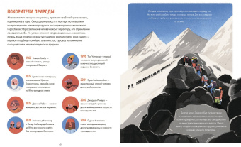 Сангма Фрэнсис: Эверест