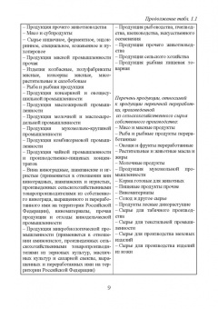 Костюкова, Лещева, Кулиш: Бухгалтерский учет и анализ в крестьянских (фермерских) хозяйствах. Учебное пособие для вузов