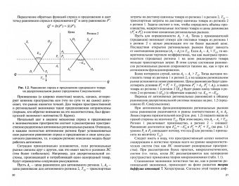 Моисеева, Олейник: Экономические основы логистики