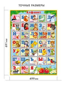 Обучающий плакат на стену по русскому языку Алфавит