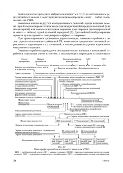Юрий Остяков: Проектирование деталей и узлов конкурентоспособных машин. СПО