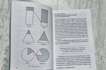 Ричард Кох: Принцип 80/20. Как работать меньше, а зарабатывать больше