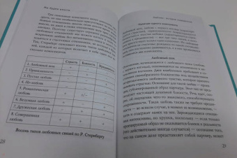 Инге Кантегреил-Каллен: Мы будем вместе. Как вернуть утраченную близость и сохранить отношения