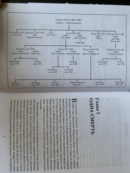 Сара Форден: Дом Гуччи. Сенсационная история убийства, безумия, гламура и жадности