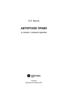 Игорь Юрлов: Авторское право в схемах с комментариями