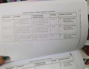 Майкл Томпкинс: Избавление от тревоги и депрессии. Простые практики, которые помогут управлять своим настроением