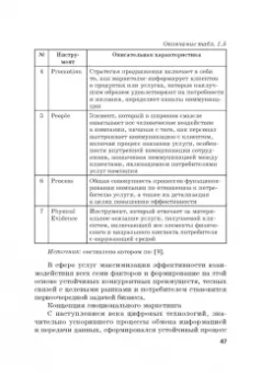 Фирсова, Крайнева, Азарова: Развитие маркетинга сферы услуг в цифровой среде. Теория и методология