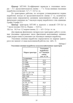 Наумова, Милехина: Технологии производства продукции растениеводства. Практикум по проведению учебной практики. СПО