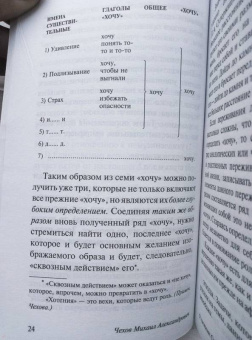 Михаил Чехов: О технике актера