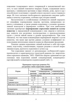 Хохрин, Савенко, Галецкий: Кормление моногастричных животных. Учебное пособие