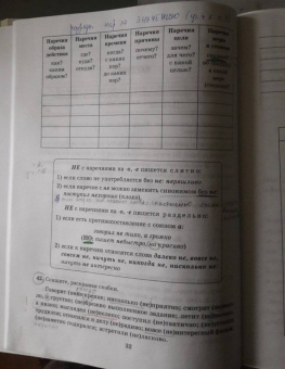 Ирина Стронская: Русский язык. 7-8 кл. Все правила в тренировочных упражнениях с подробными ответами и объяснениями