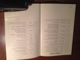 Сергей Савченко: Таро и отношения. Любовь, дружба, семья, работа