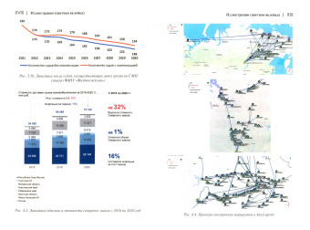 Никишова, Кузнецов, Кубичек: Северный завоз