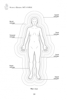 Мелисса Типтон: Всё о рэйки. Полное практическое руководство по целительным техникам для душевного равновесия