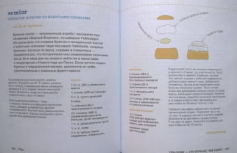 Бронс, Киндвал: Fika. Кофейная философия по-шведски с рецептами выпечки и других вкусностей