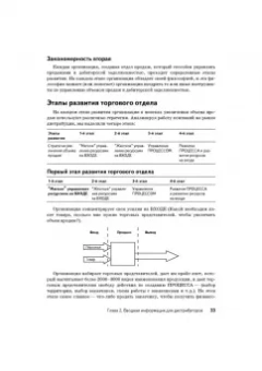Дорощук, Кулеша: Дистрибуция на практике