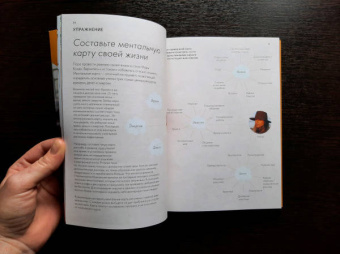 Нина Карниковски: Хочу как они. Выбрать себя и жить, занимаясь любимым делом