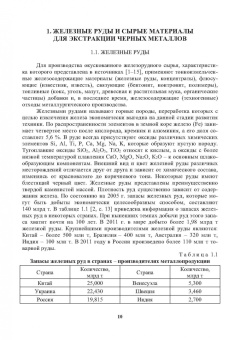 Виктор Павловец: Окатыши в технологии экстракции металлов из руд. Учебное пособие