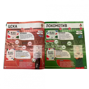 Альбом РПЛ сезон 2022-23