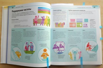 Уинстон, Антробус, Дэй: Как помочь ребенку повзрослеть. Иллюстрированное руководство для родителей по переходному возрасту