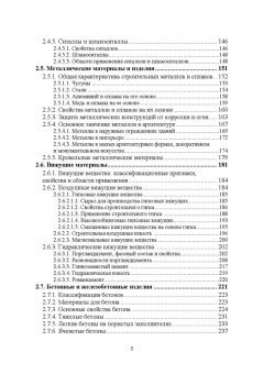 Виктор Воронцов: Архитектурное материаловедение. Учебник. СПО