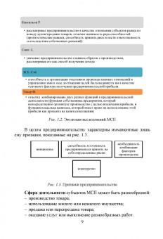Ивасенко, Никонова, Петухова: Финансы субъектов малого и среднего предпринимательства. Учебное пособие